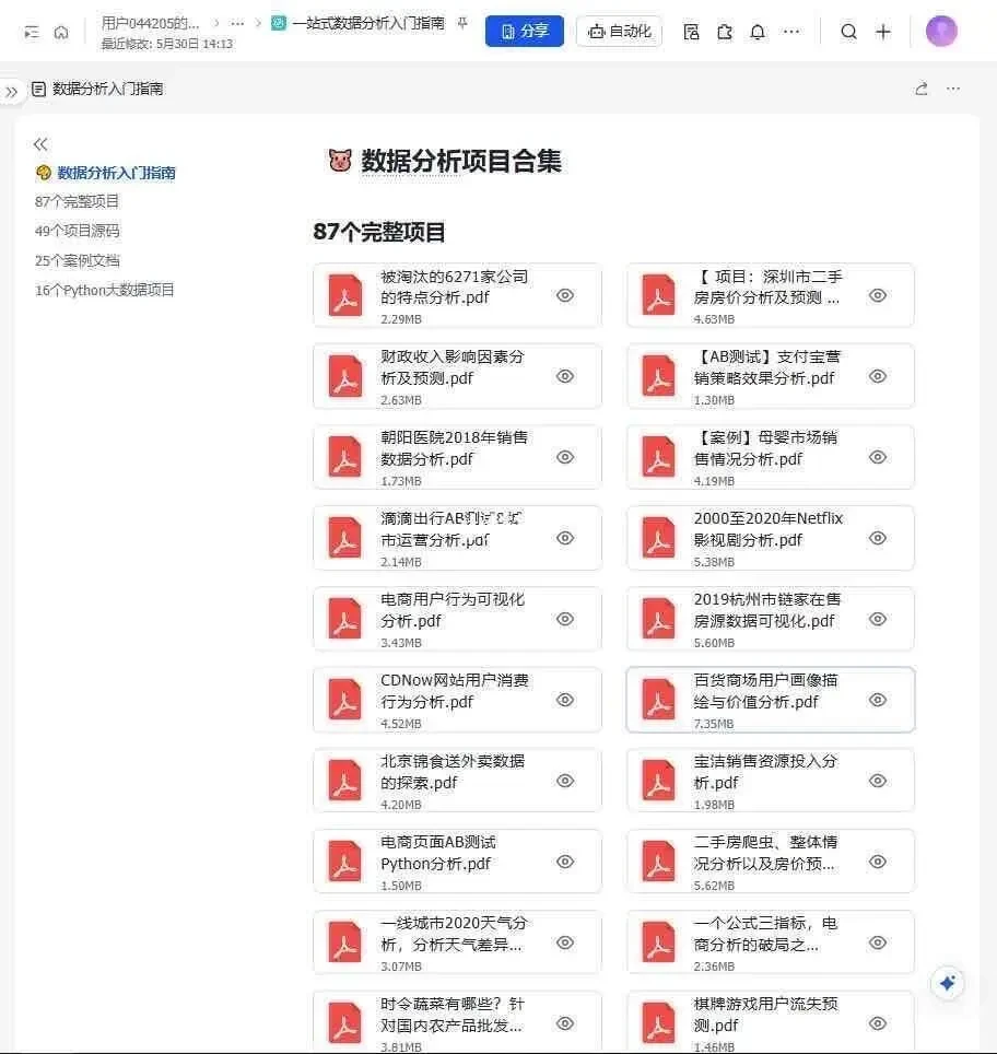 你们数据分析都不刷项目？那就是在等着被卷