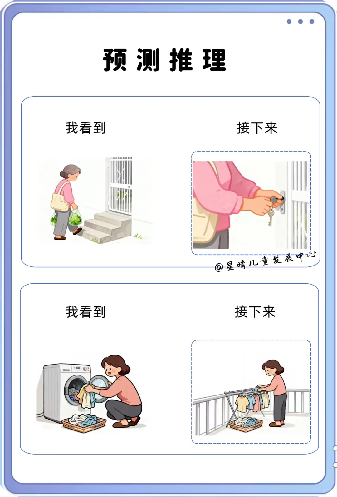 语言理解与表达：预测推理