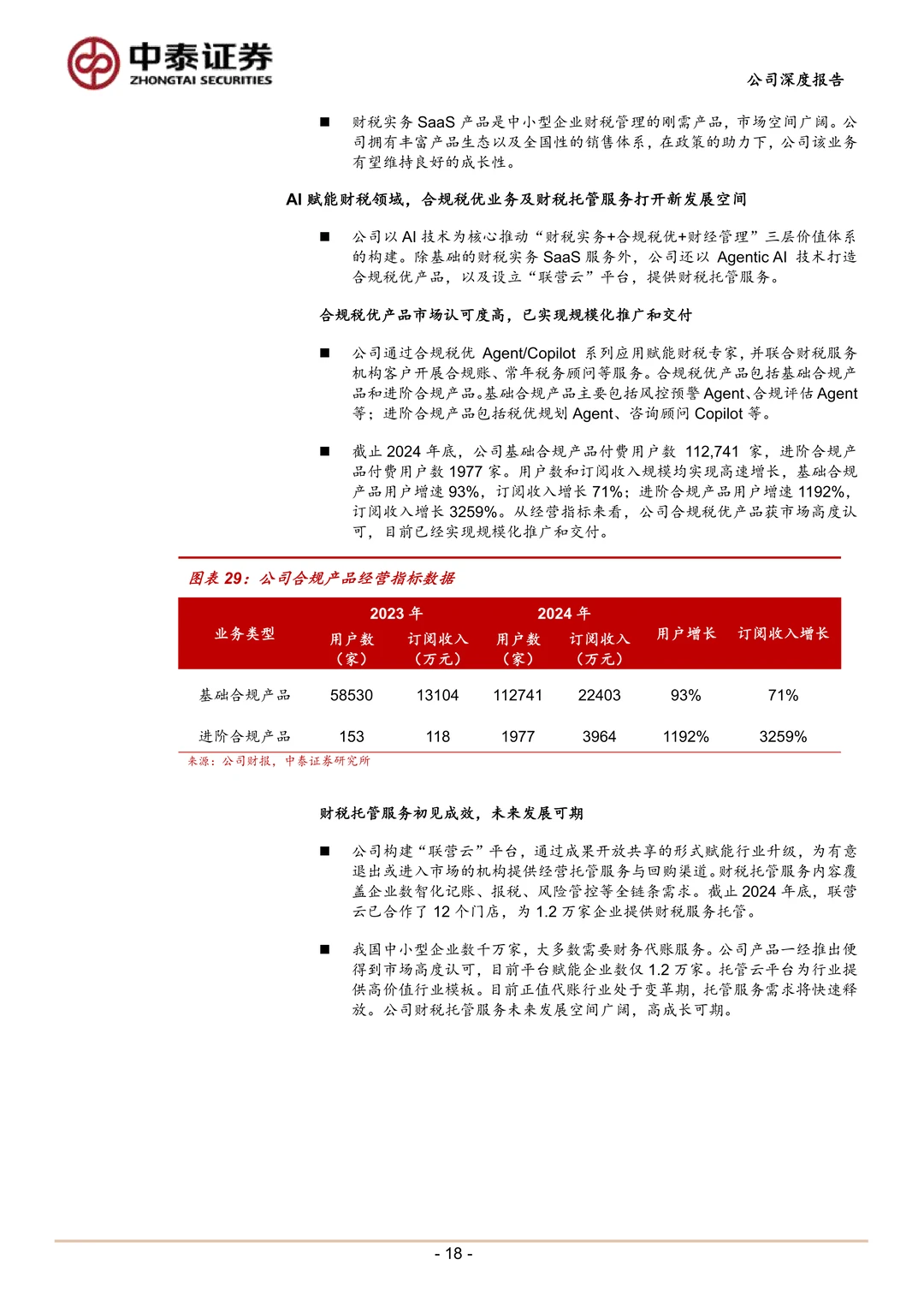 税友股份:财税AI平台助力B端成长G端增长