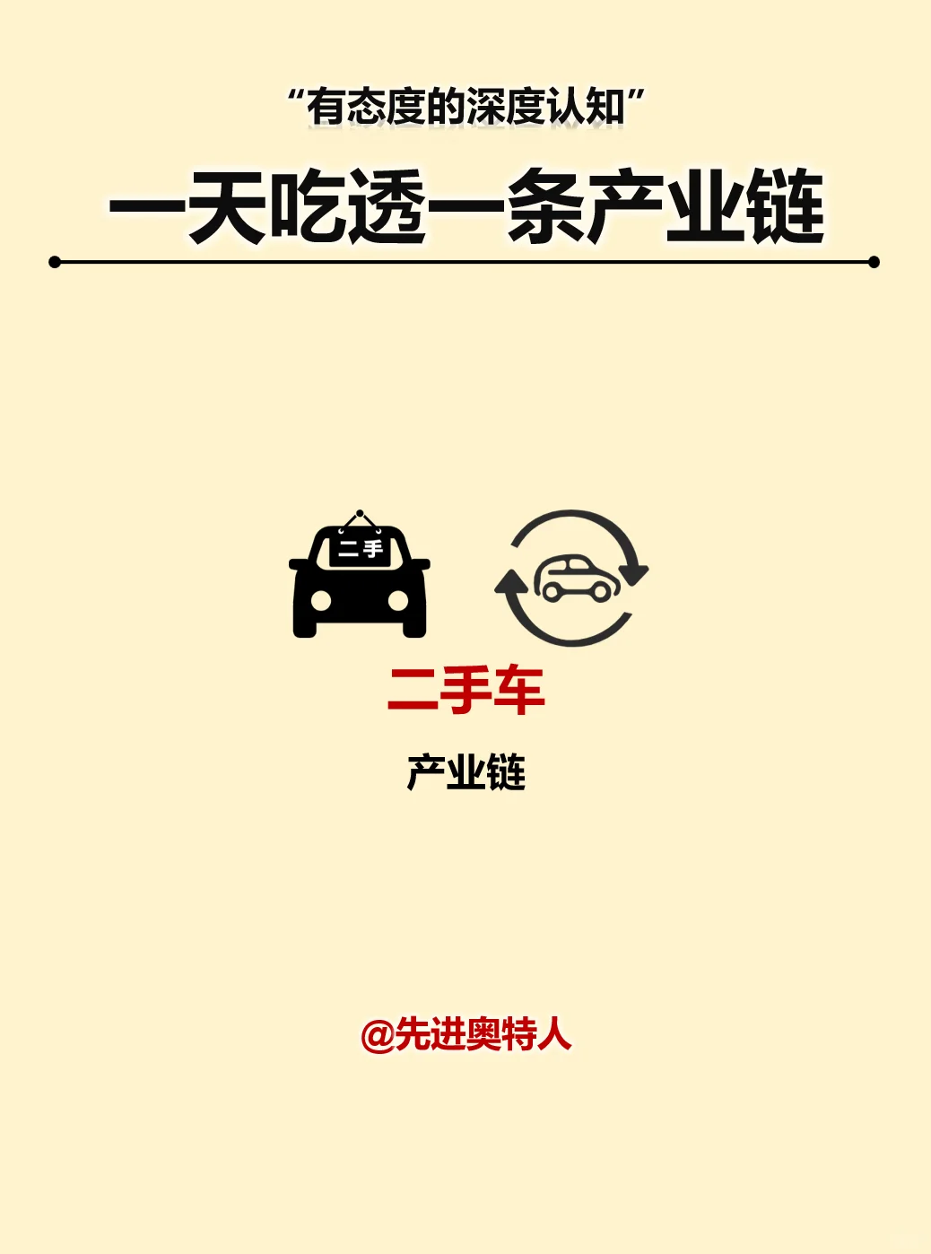 一天吃透一条产业链：二手车行业