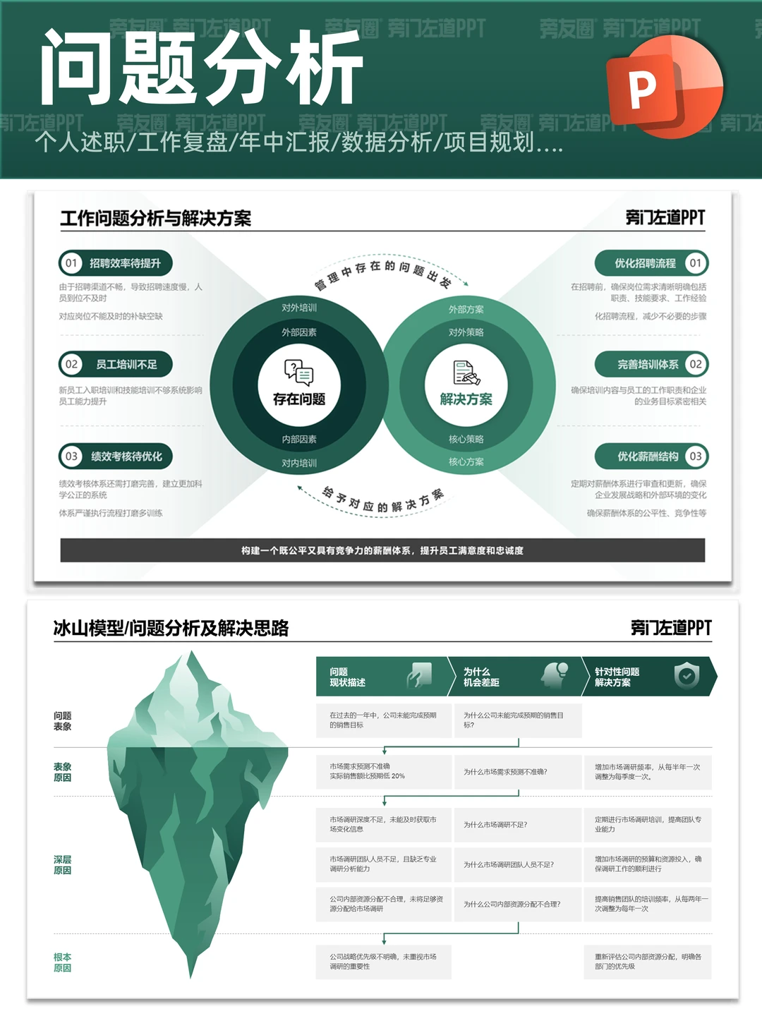复盘工作效率低？这套 PPT 模板帮你抓重点