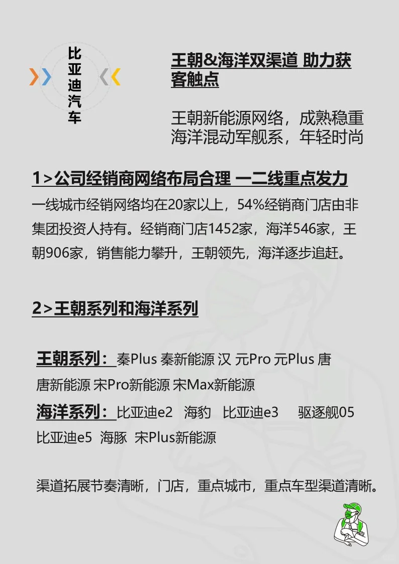 品牌营销090｜渠道案例