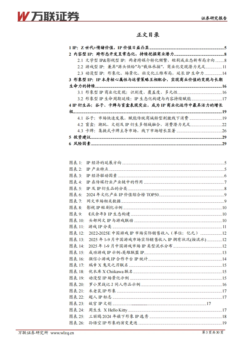 IP 行业报告:衍生品成变现核心引擎
