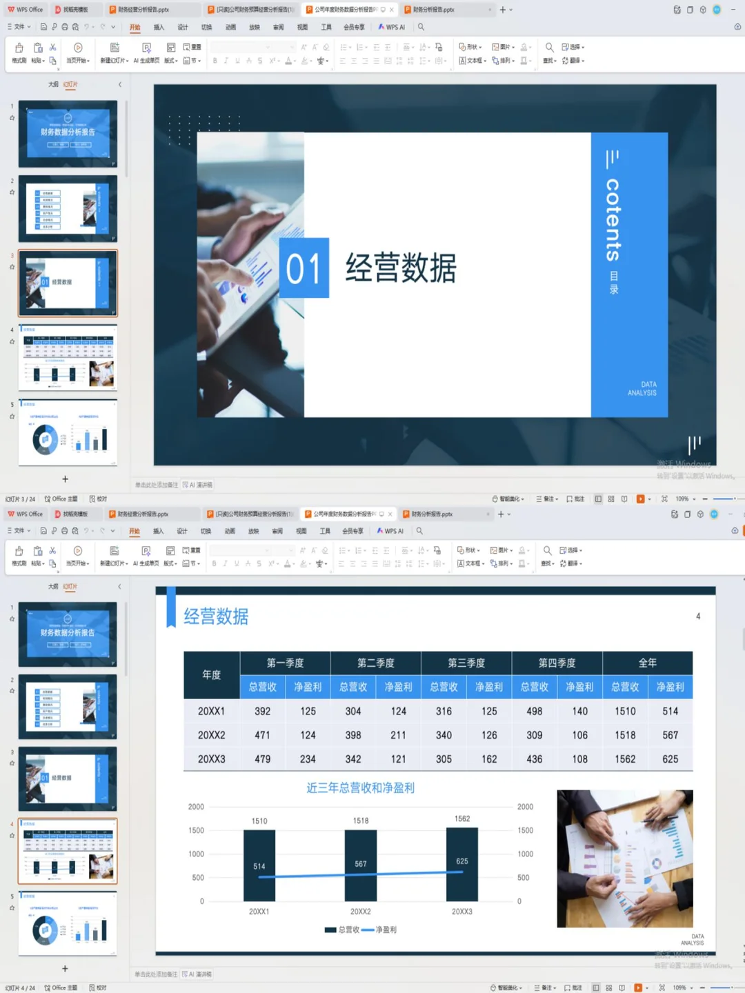 第一次见到这么漂亮的财务分析报告！