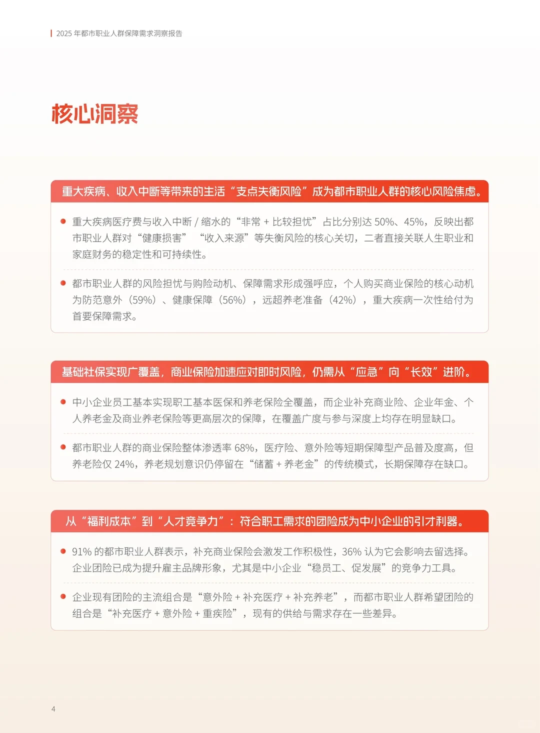 2025都市职业人群保障需求洞察报告