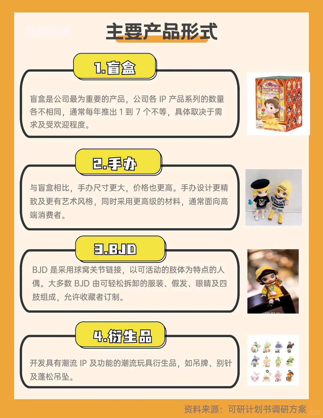 每天学习一家公司26ℓ泡泡玛特的商业模式