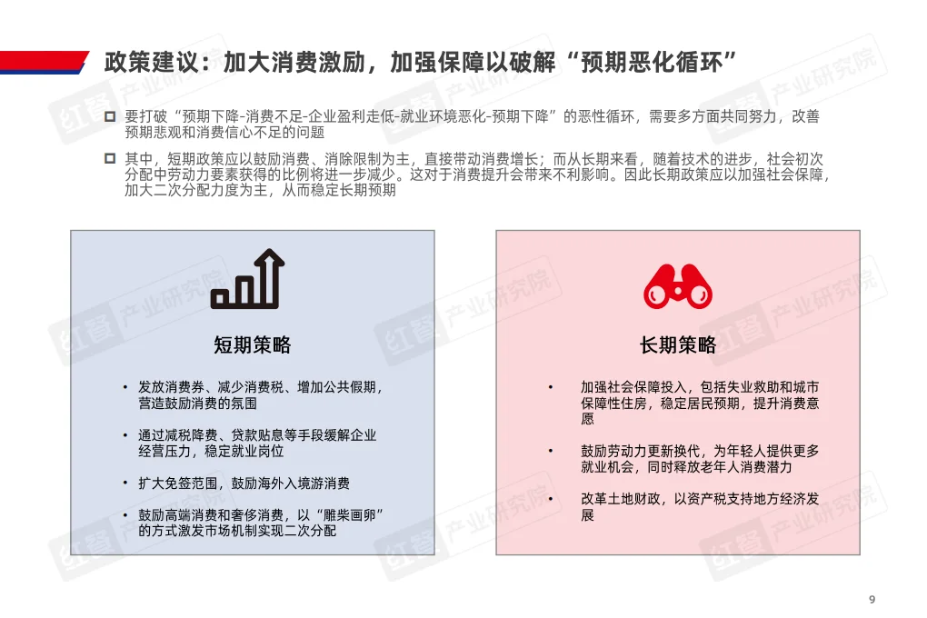 ?️ 2025中国餐饮产业趋势