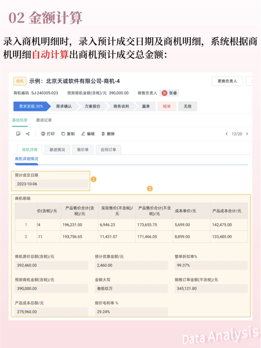 3步，讲清销售预测分析❗