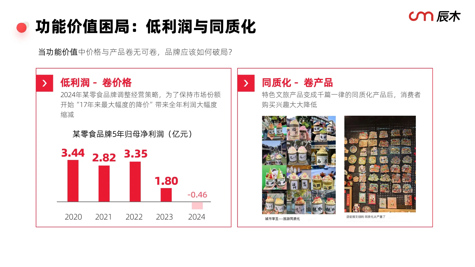 抓情绪经济赛道火热?2025情绪消费报告