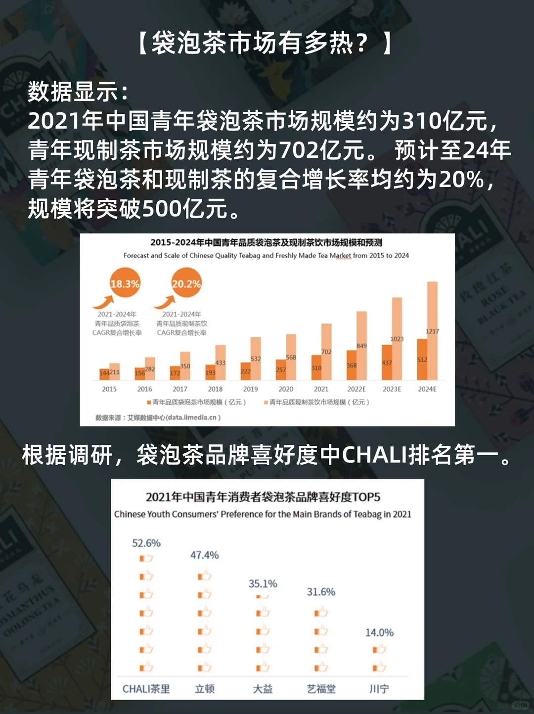 企业拆解｜传统行业只要懂年轻人市场也能?