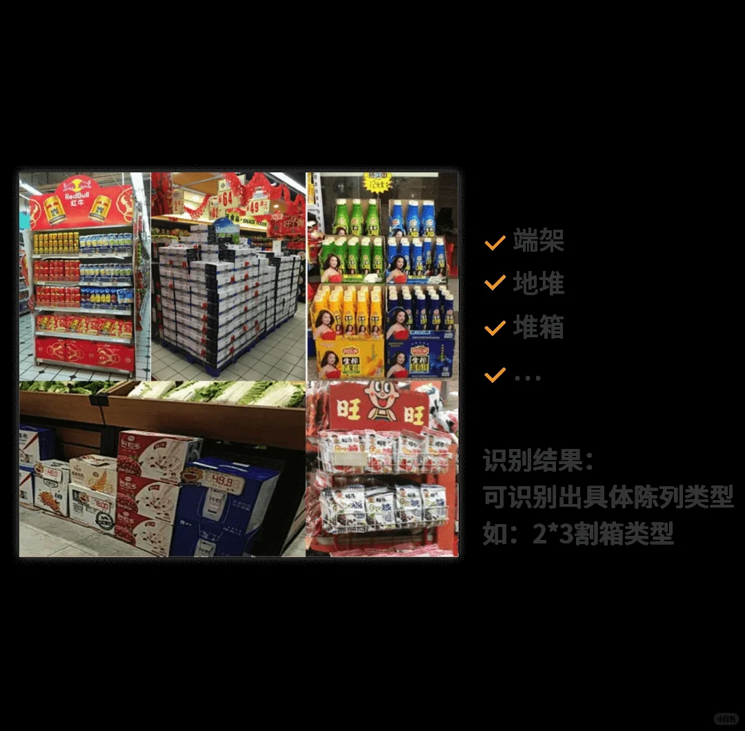 ai快消零售行业
