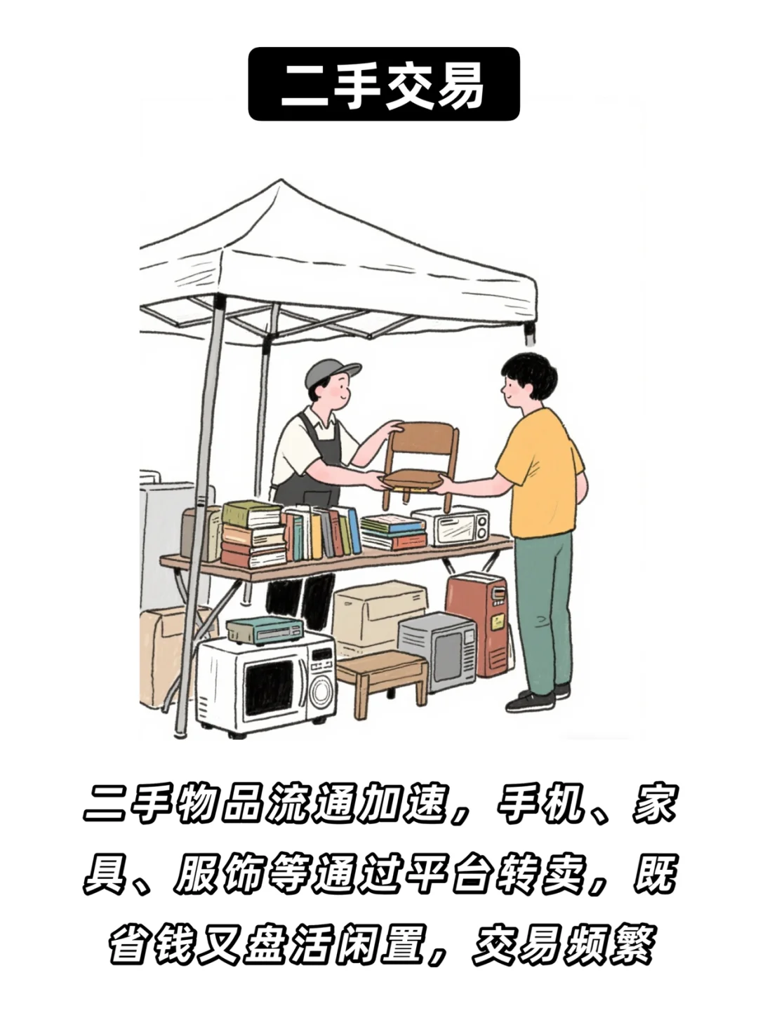 经济越下行，这6个行业反而越火