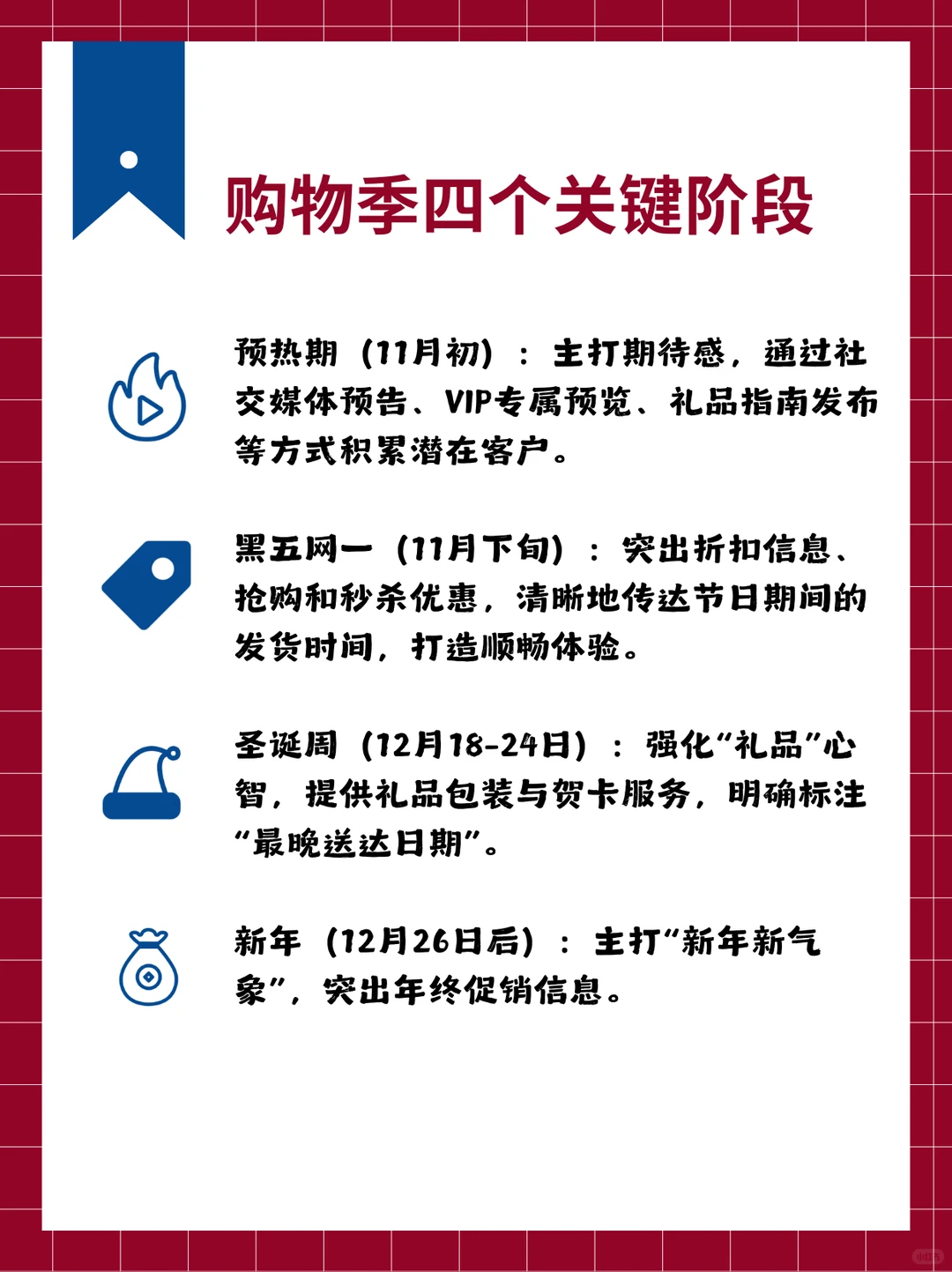 趋势洞察