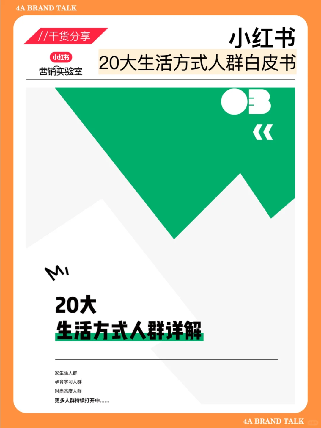 洞察报告｜小红书20大生活方式人群白皮书