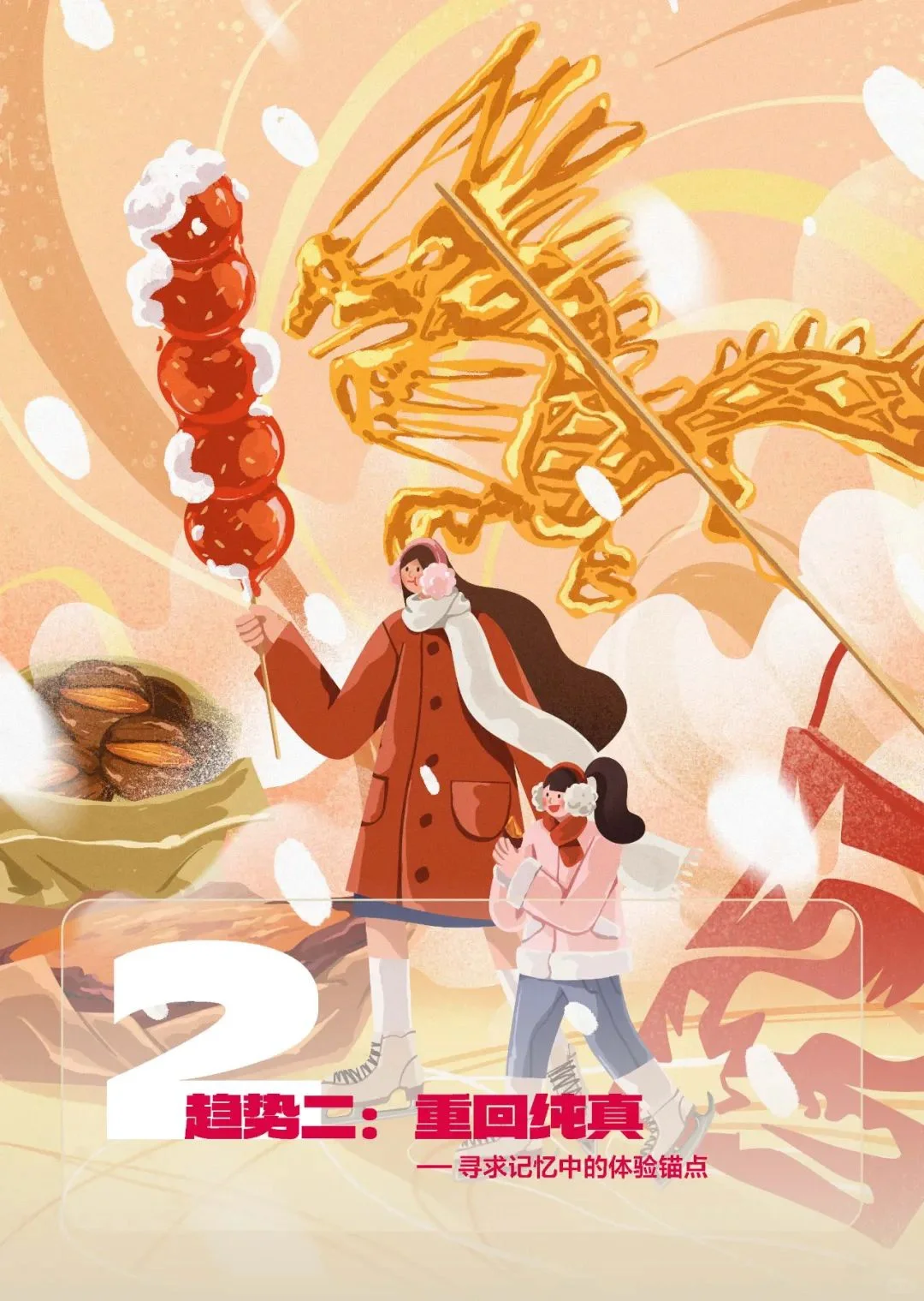 先睹为快！小红书2024CNY行业趋势报告！