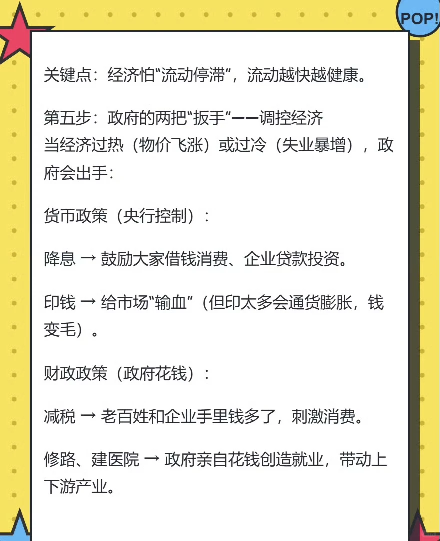 金融市场逻辑/经济运行逻辑