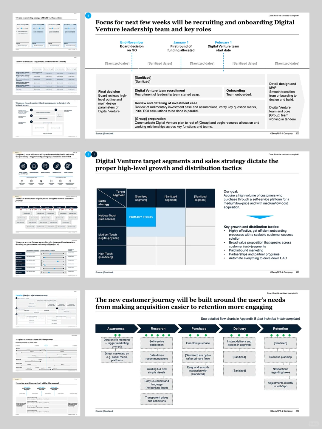 如何以麦肯锡方法论构建结构化战略报告