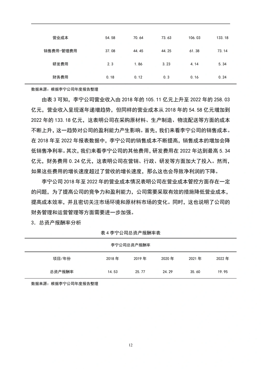 企业盈利能力分析~以李宁为例?