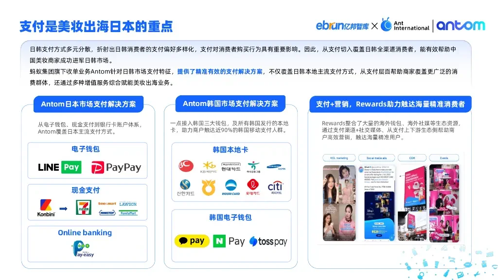 ✨干货分享丨中国美妆出海洞察报告