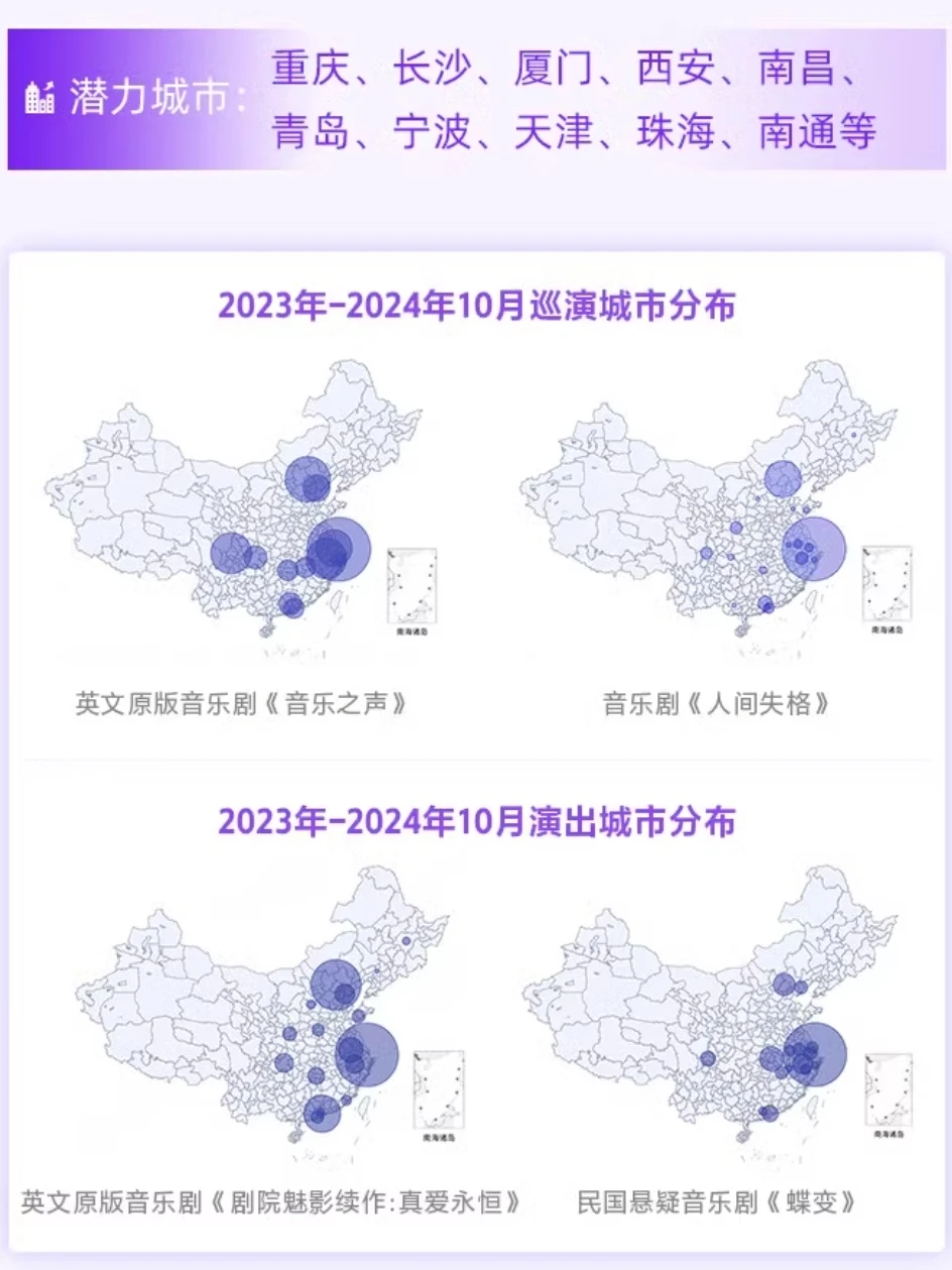 ?来桃，2024中国音乐剧市场年度报告