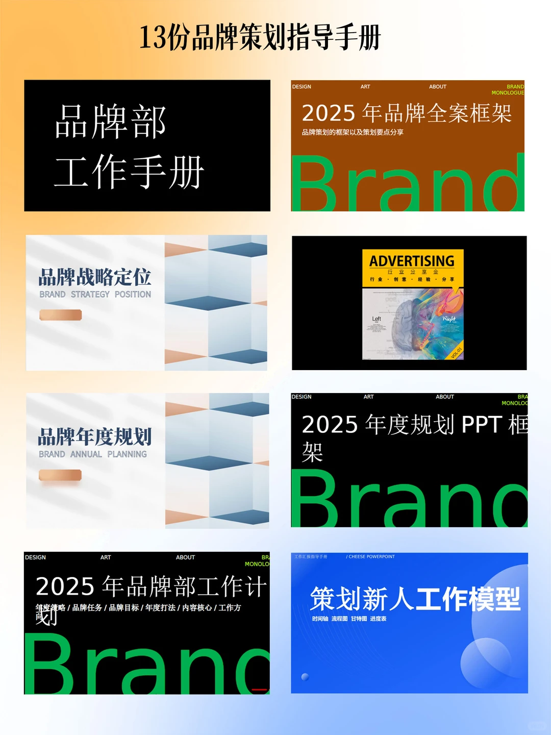 月薪30k的品牌策划做的SOP，真的太牛了?