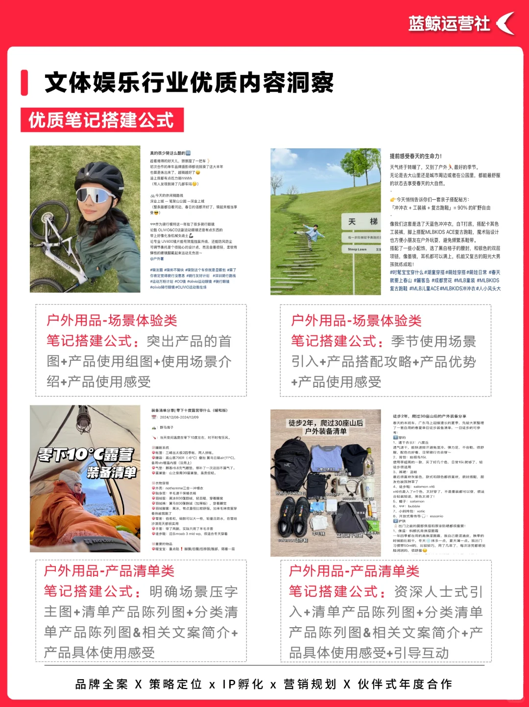热点趋势｜2025文体娱乐行业营销趋势洞察