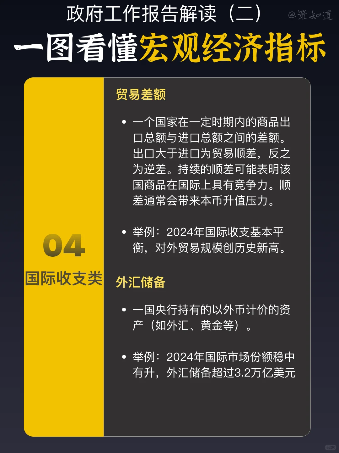 一图看懂宏观经济指标⭐️必看科普