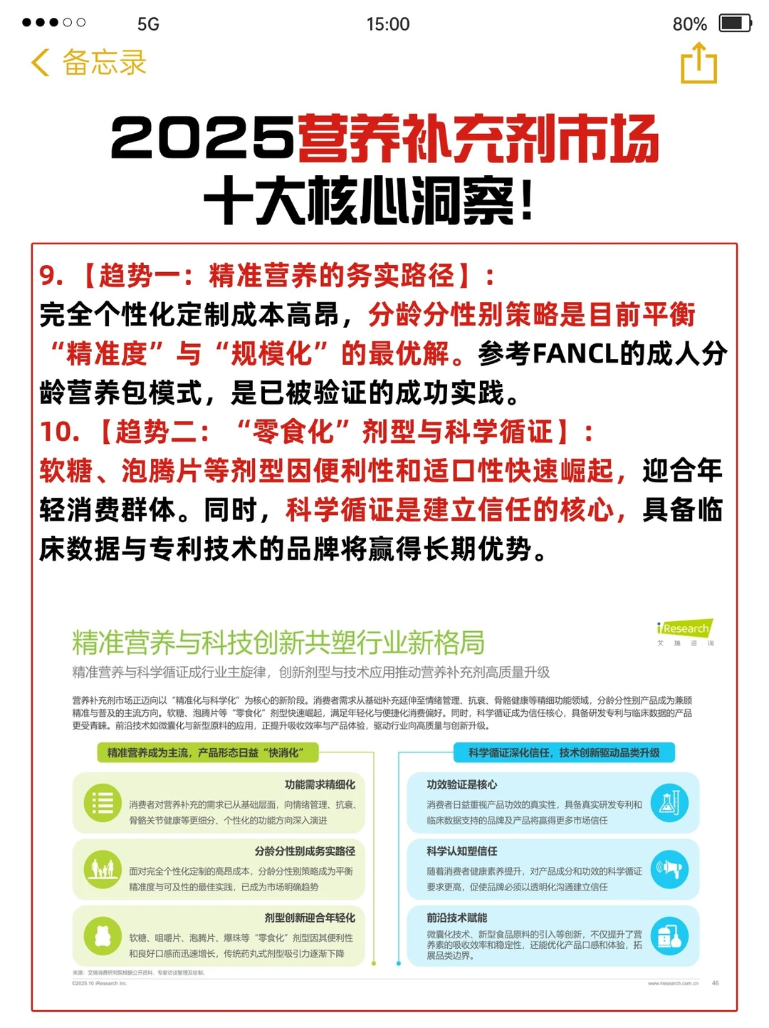 2025营养补充剂市场十大核心洞察！
