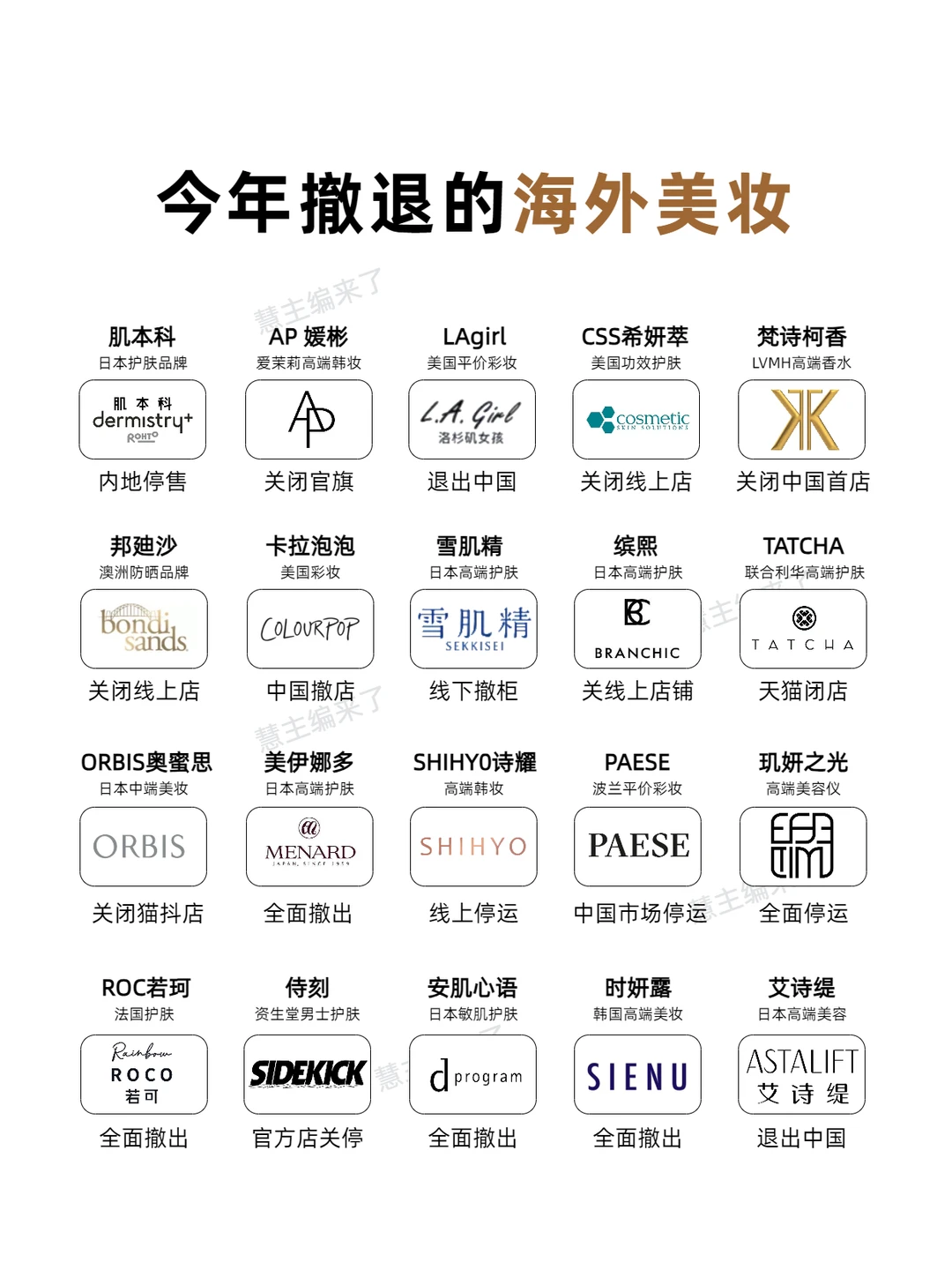 国货和大牌都卖不动了