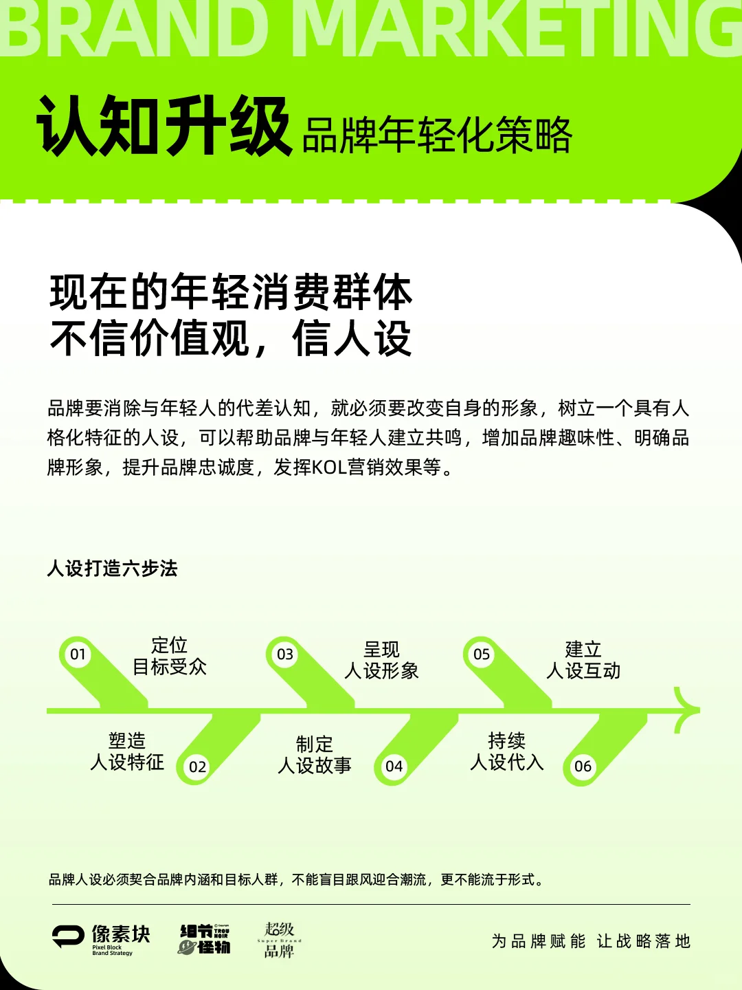 如何实现品牌年轻化，深度讲解六大策略！