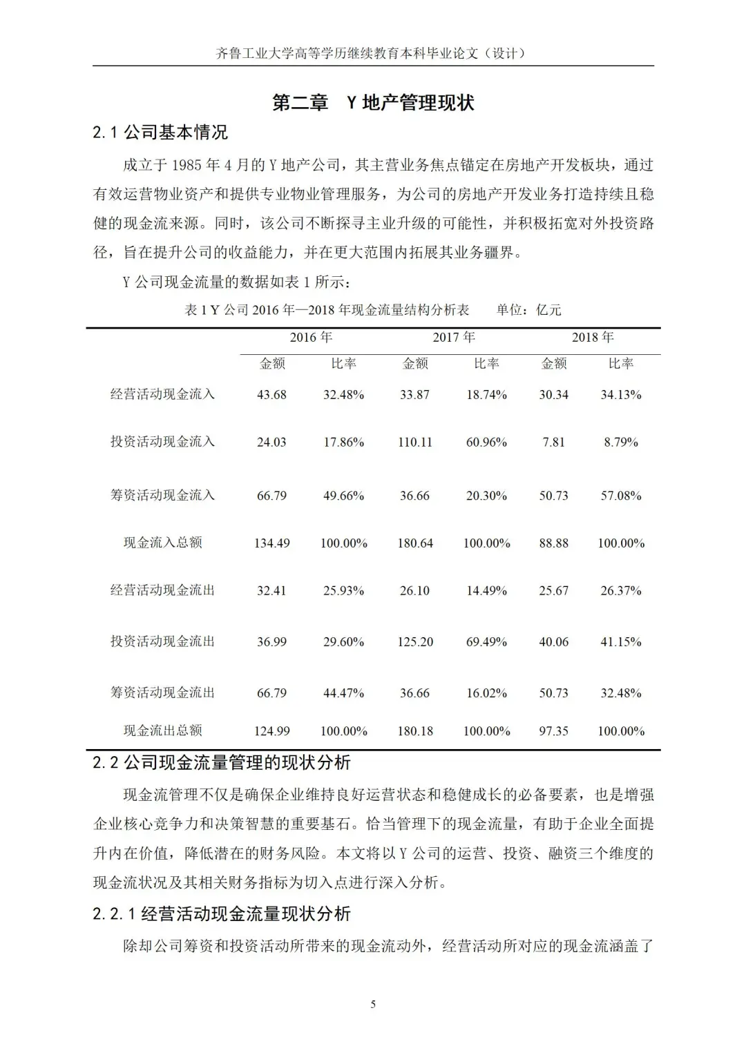 导师说这是很标准的现金流量分析初稿！！！