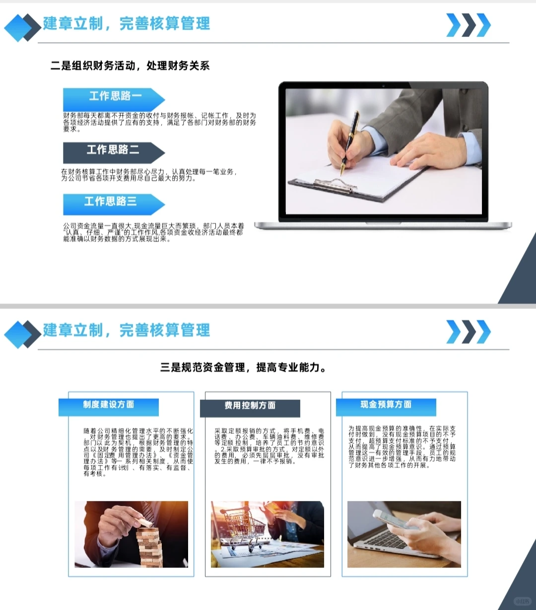 终于找到这组年度财务报告模版了