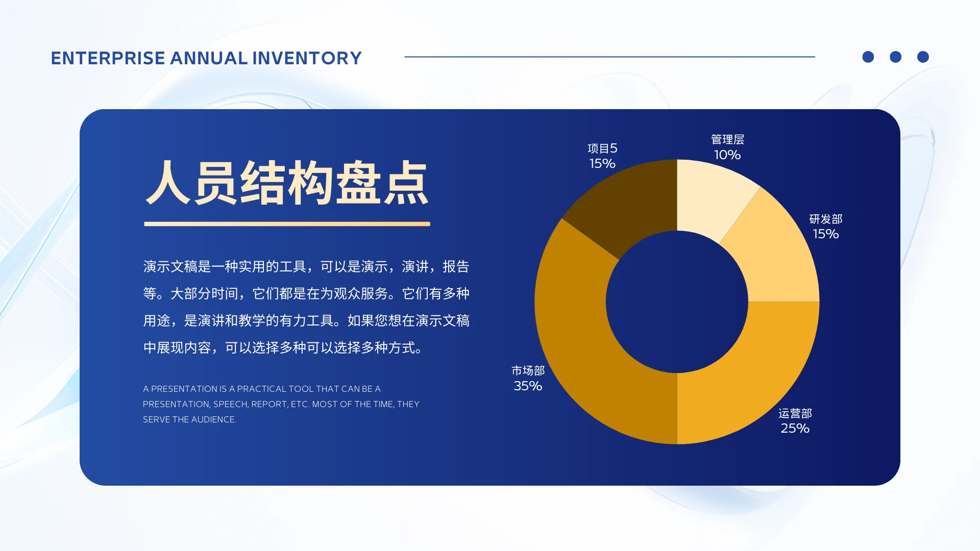 企业年度总结