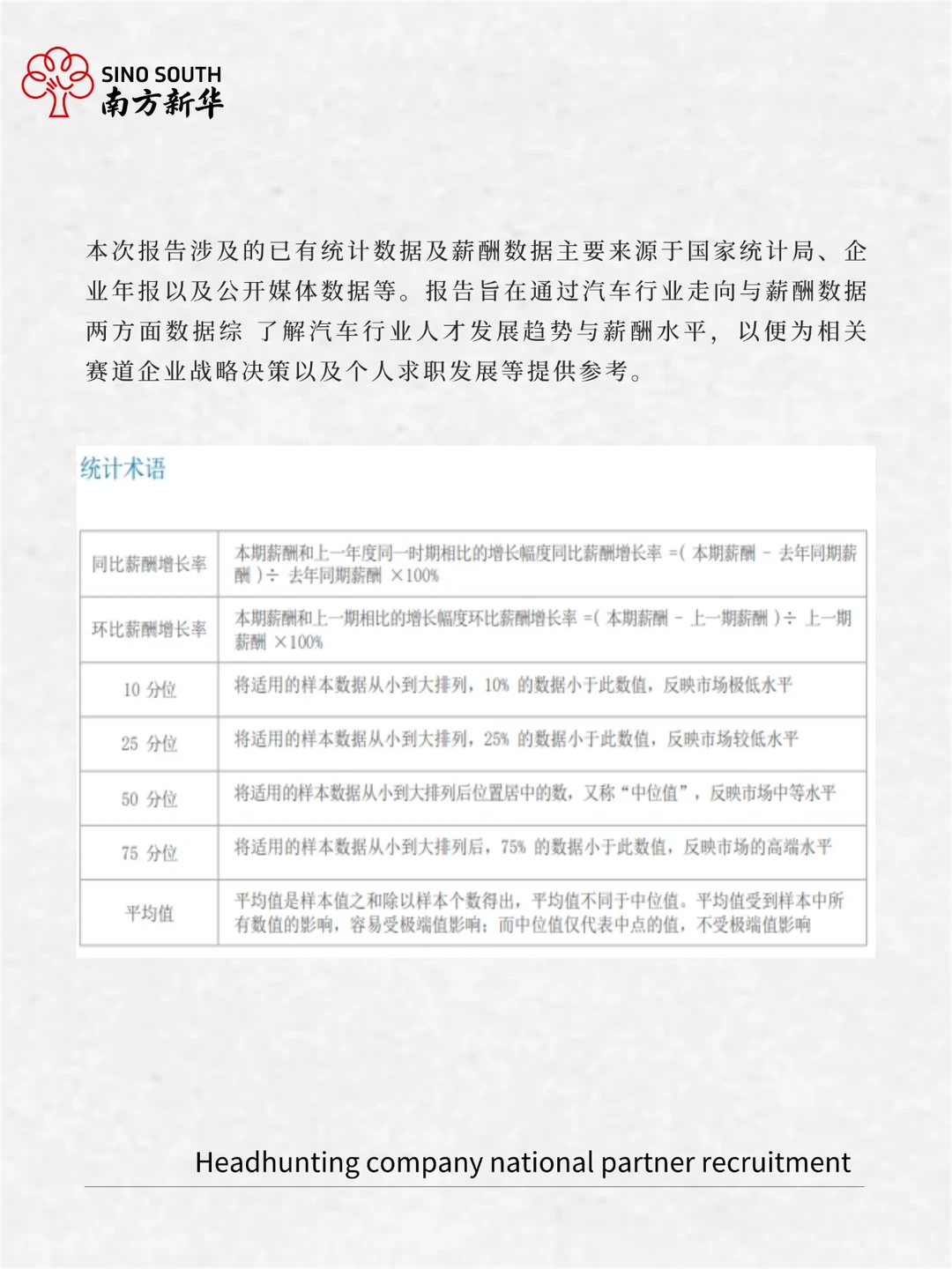 2025年汽车领域人才需求与薪酬报告