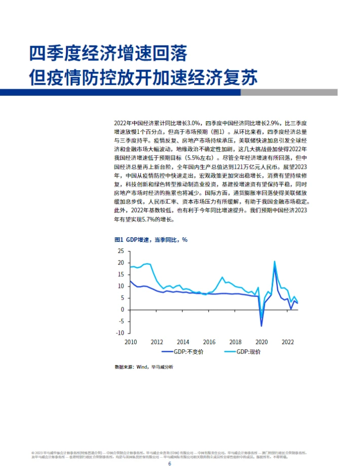 68页报告|毕马威:2023年一季度中国经济观察