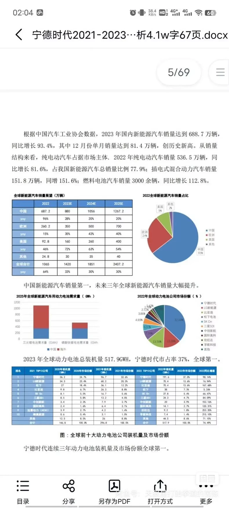 宁德时代财务分析报告2021年-2023年