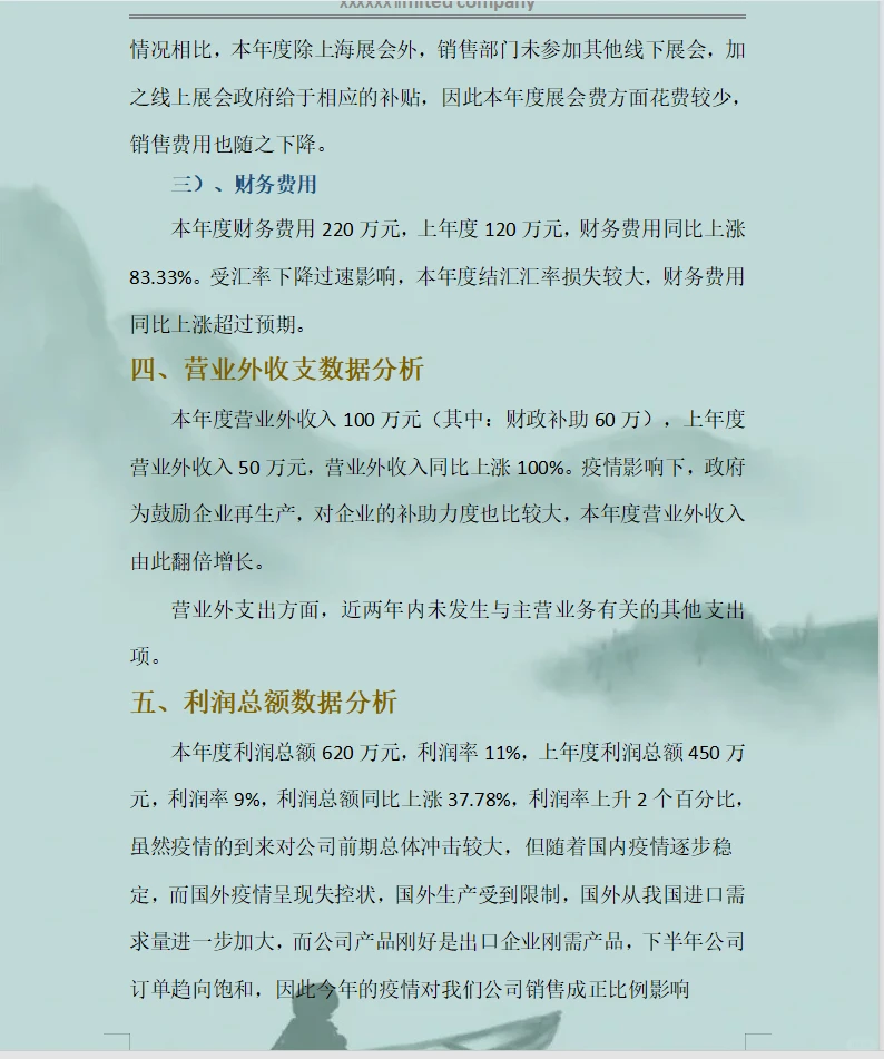 第一次见这么标准的财务数据分析报告