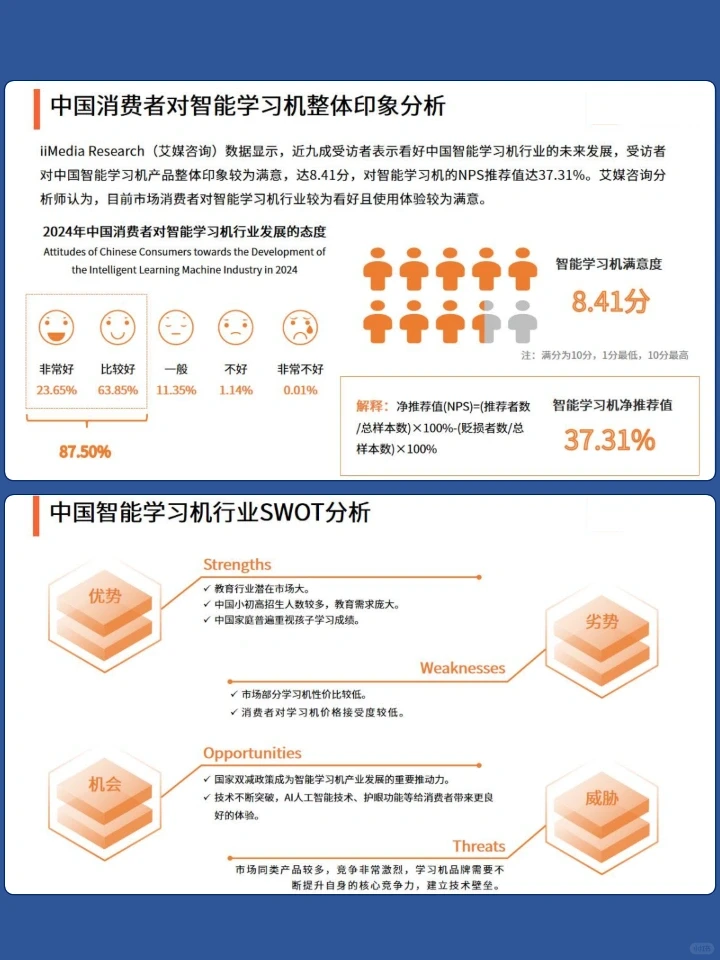 中国智能学习机市场趋势深度剖析报告