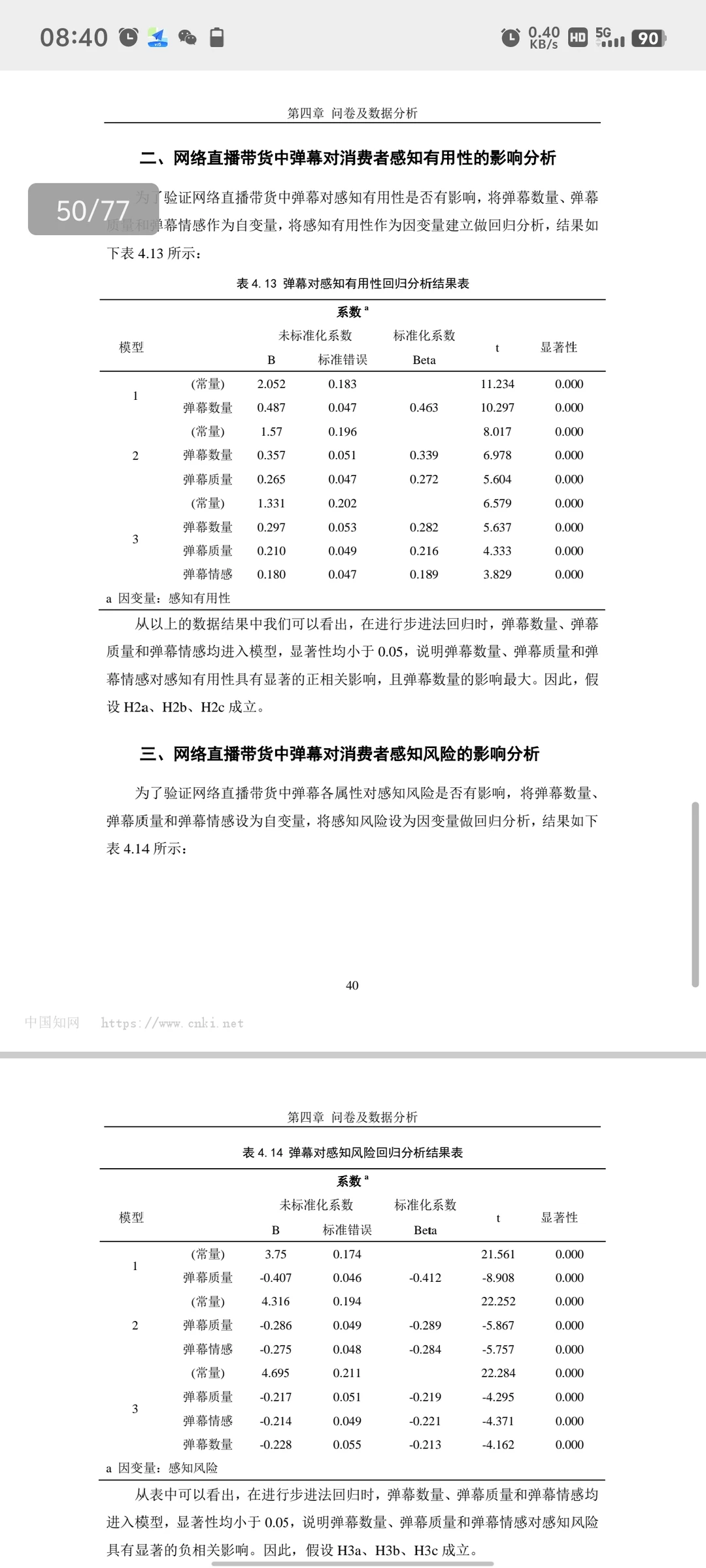 我相信这绝对是最标准的实证数据分析报告