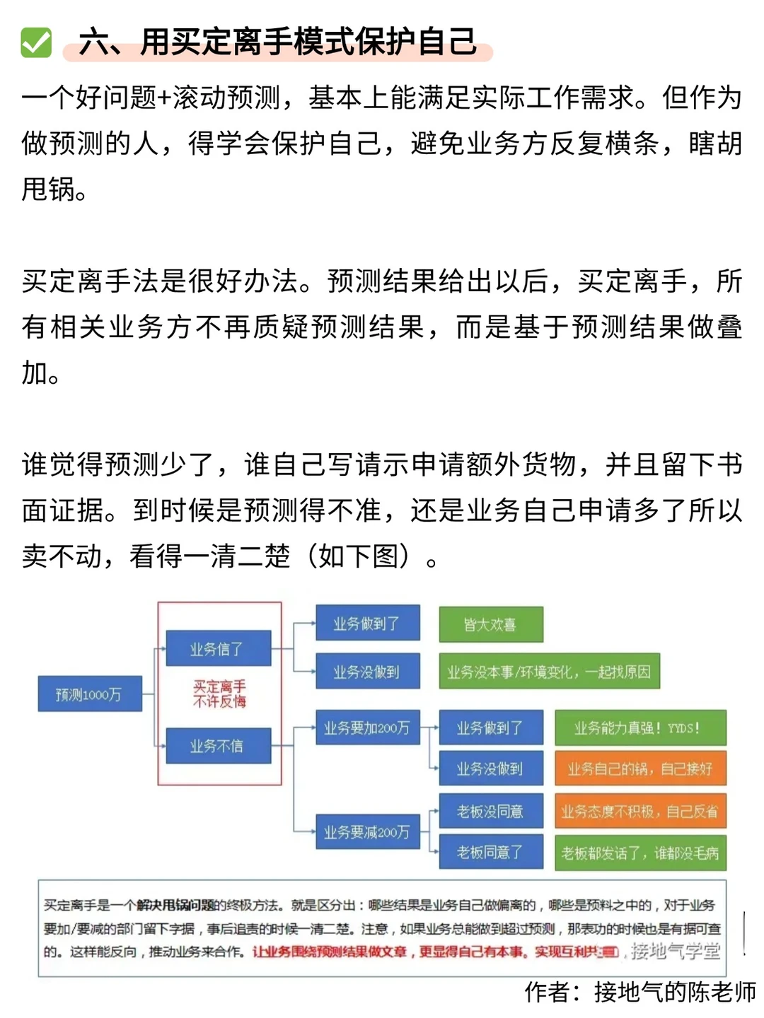 这是我见过最精准的预测模型