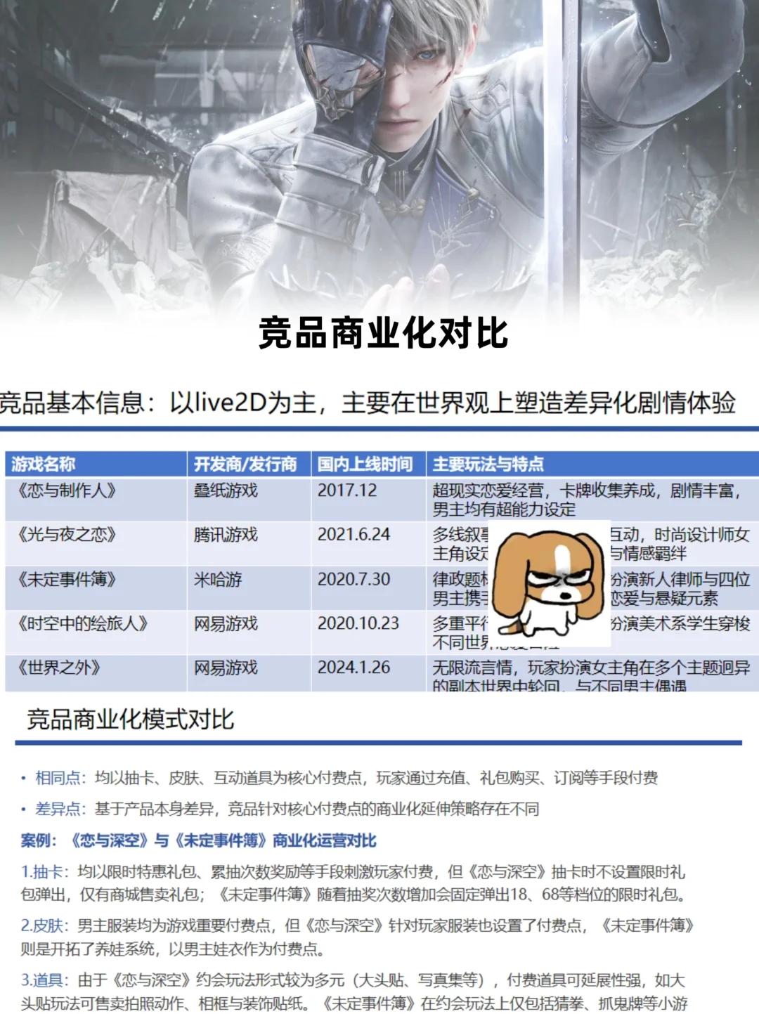 《恋与深空》游戏商业化拆解报告