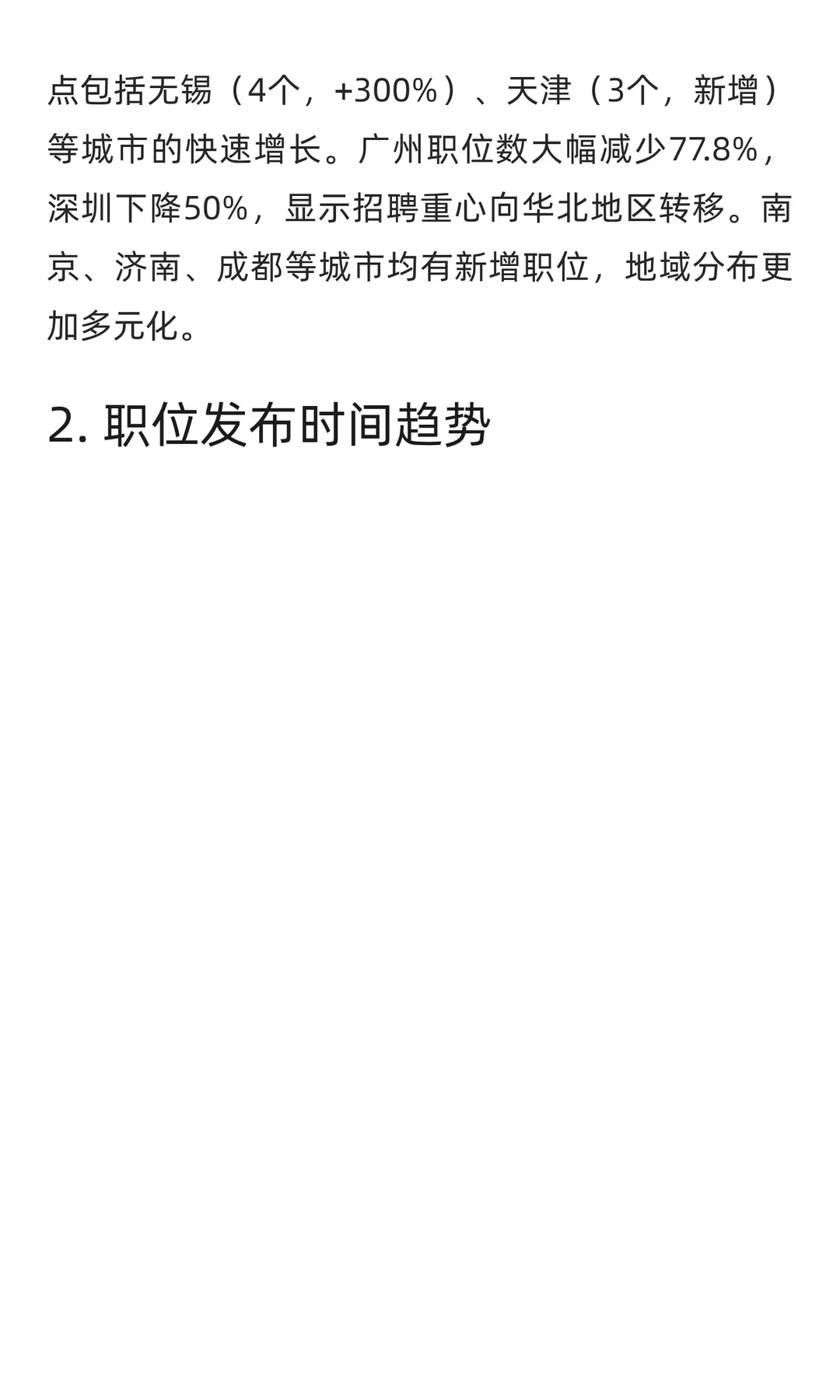 人力资源与培训领域求职市场周分析报告