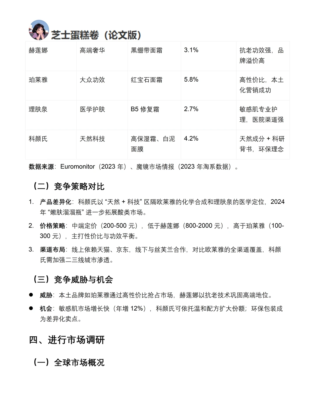 你真的懂科颜氏吗｜科颜氏品牌调研报告！！