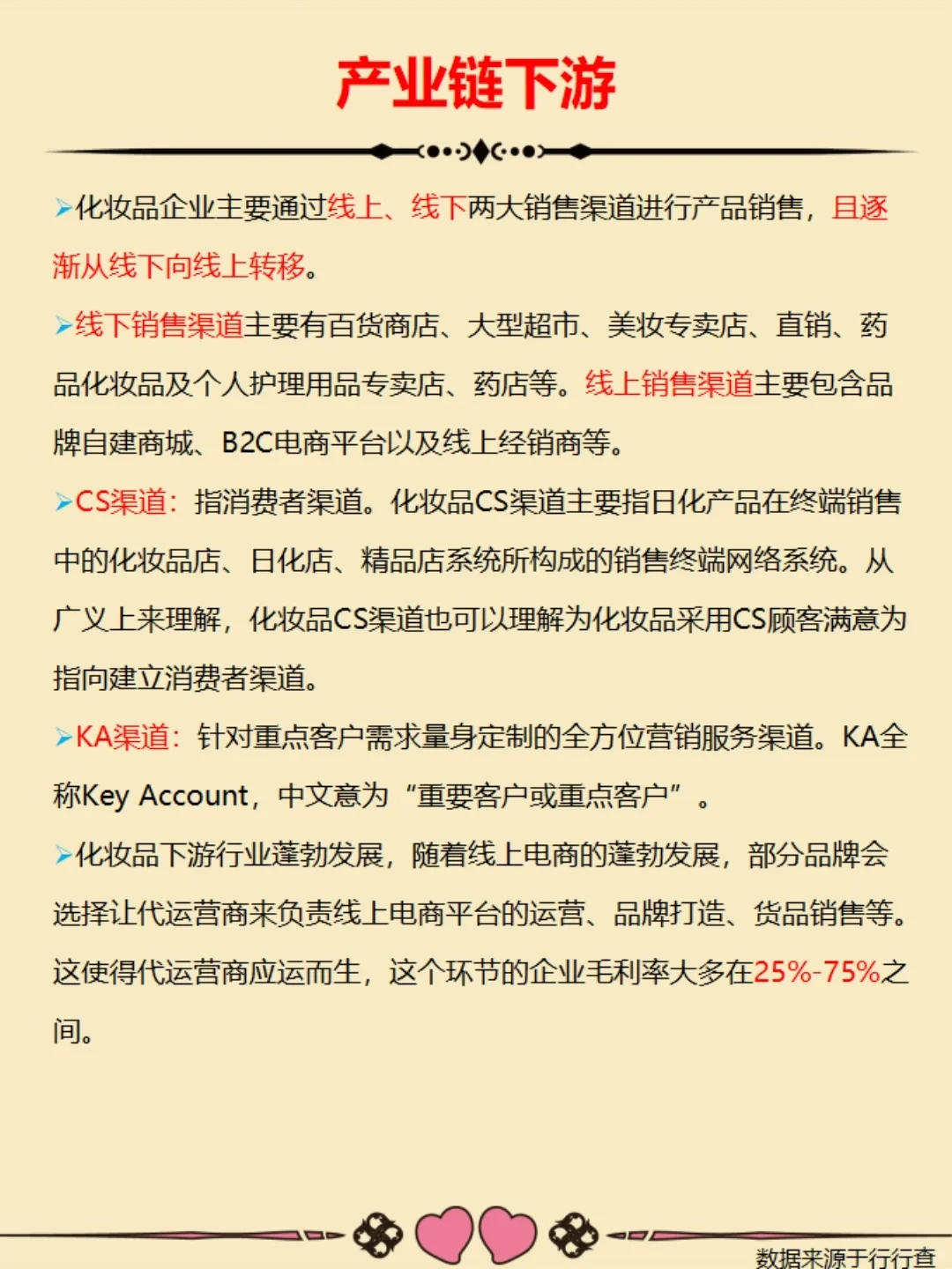 化妆品产业链