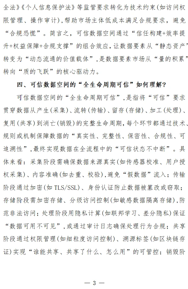 《可信数据空间基础知识（共100条）》