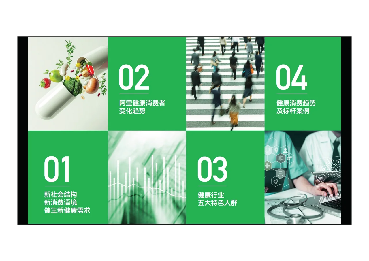 ?2024年阿里健康特色人群消费趋势报告