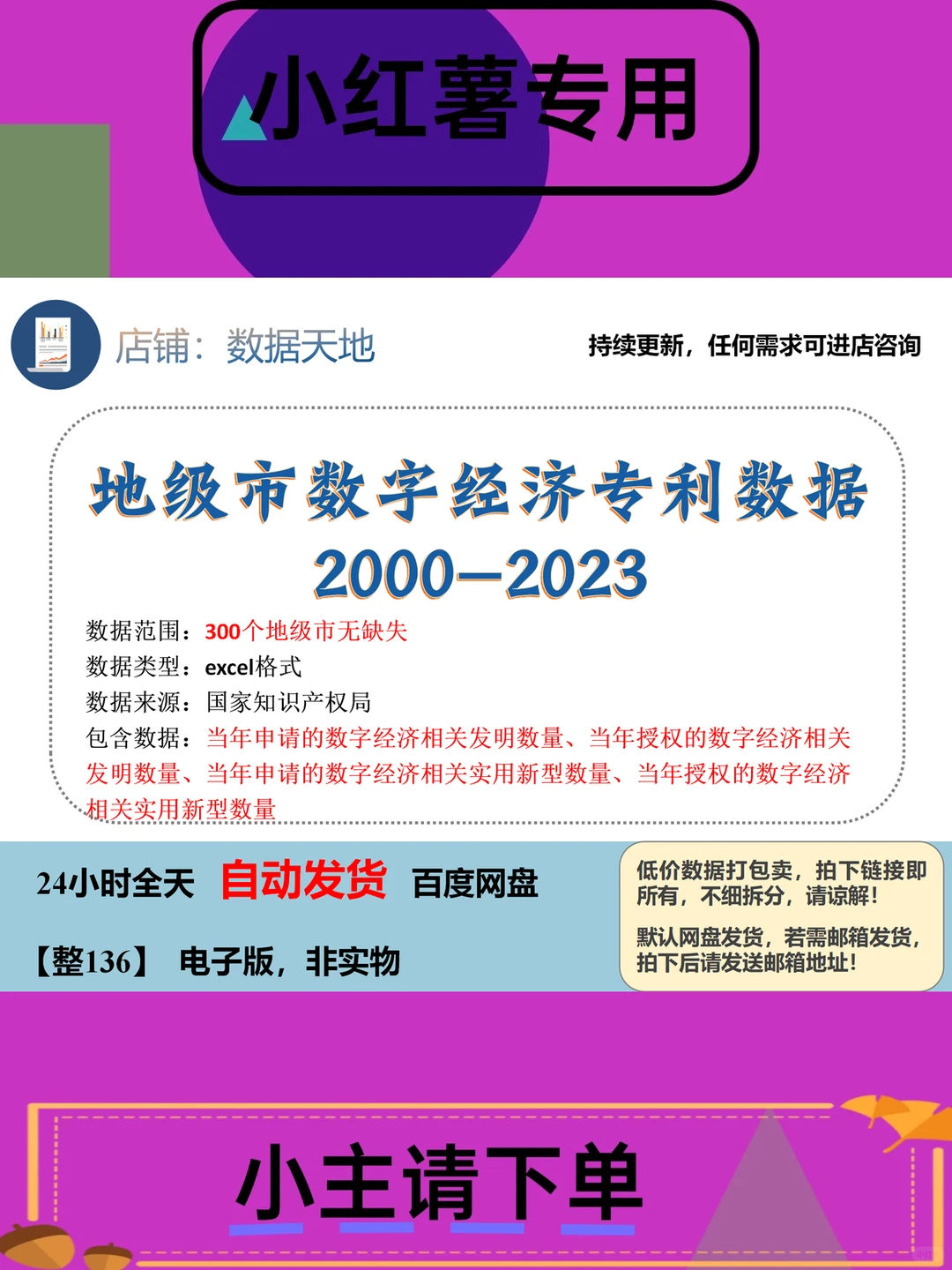 2023地级市数字经济专利数据面板300