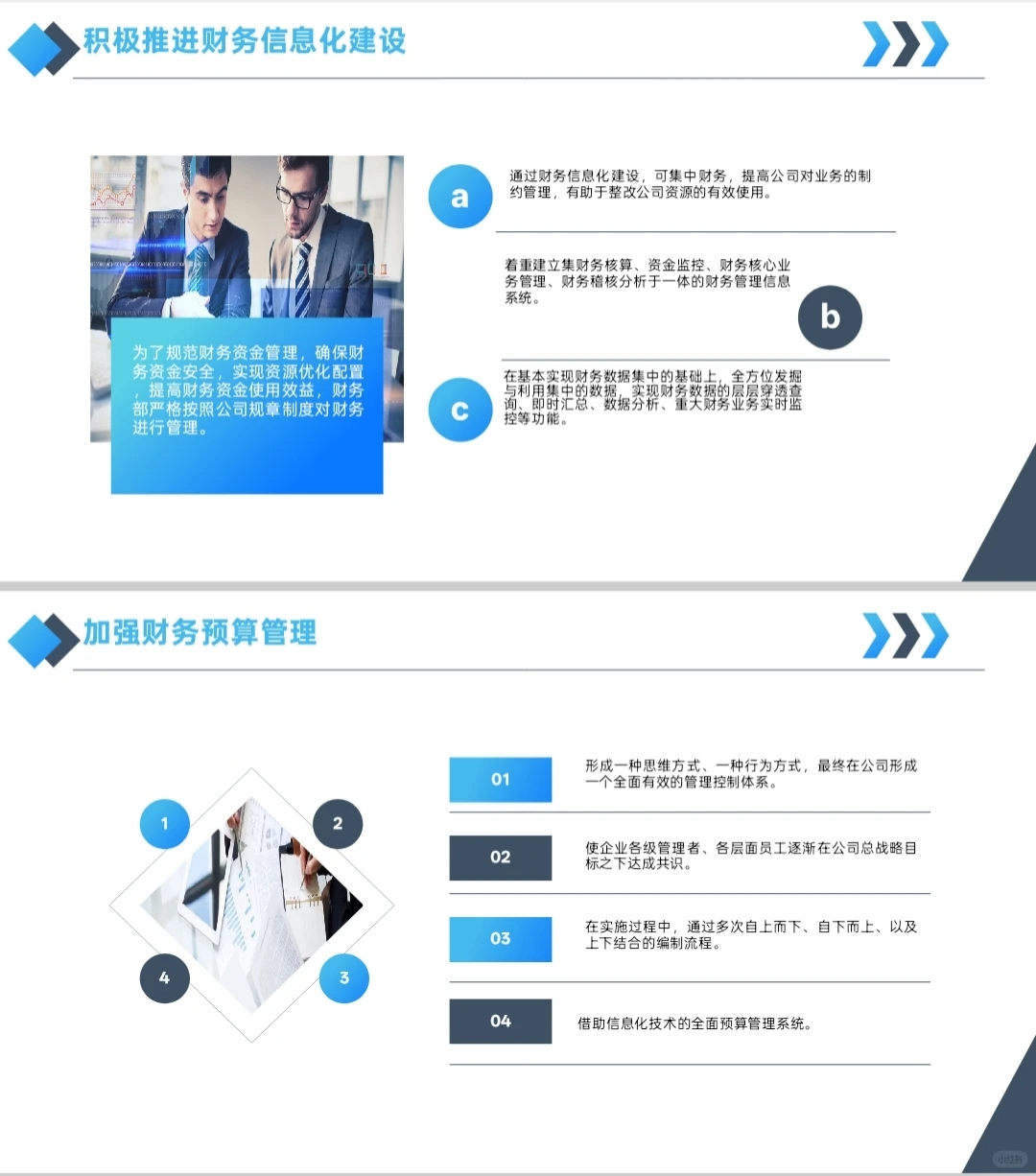终于找到这组年度财务报告模版了