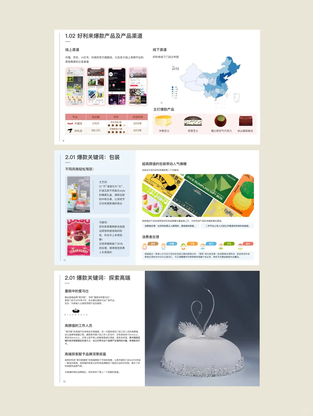 很详尽~好利来品牌营销洞报报告