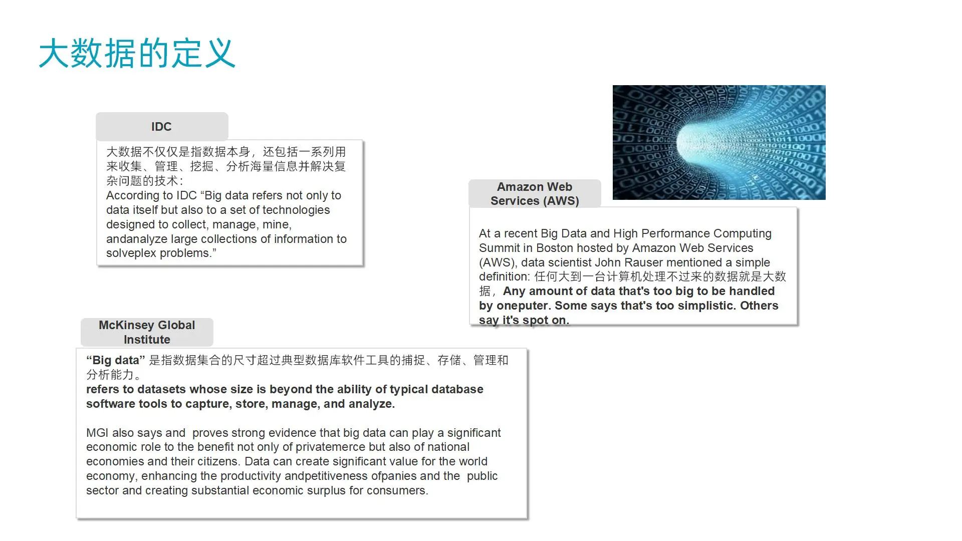 59页PPT | 数字化企业转型大数据解决方案